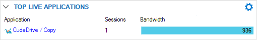 top_live_apps.png