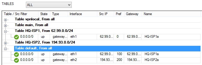 net_table.png