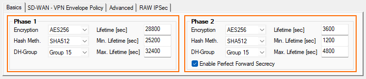 IPSEC_S2S_01.png