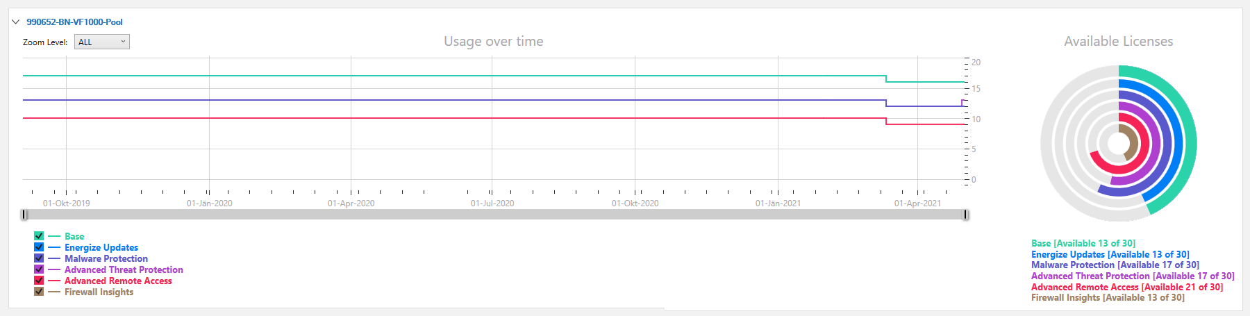 lic_graph.png