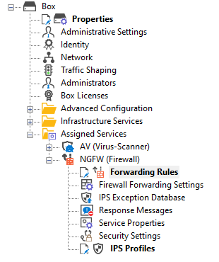 policy_profiles_conf_tree_for_app_ruleset.png