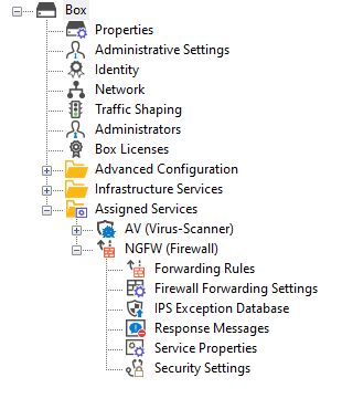 policy_profiles_conf_tree_for_policy_profiles.png