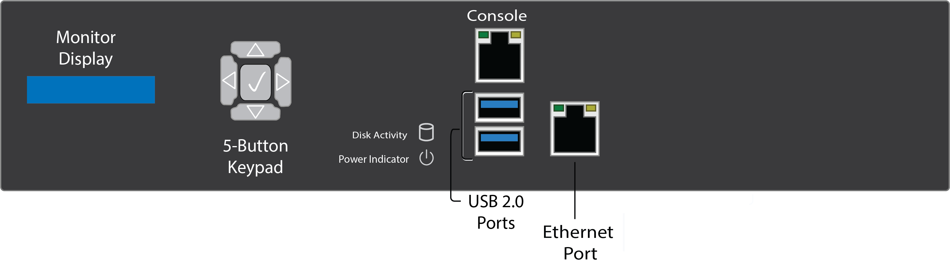 390_front_panel_diagram_new.png