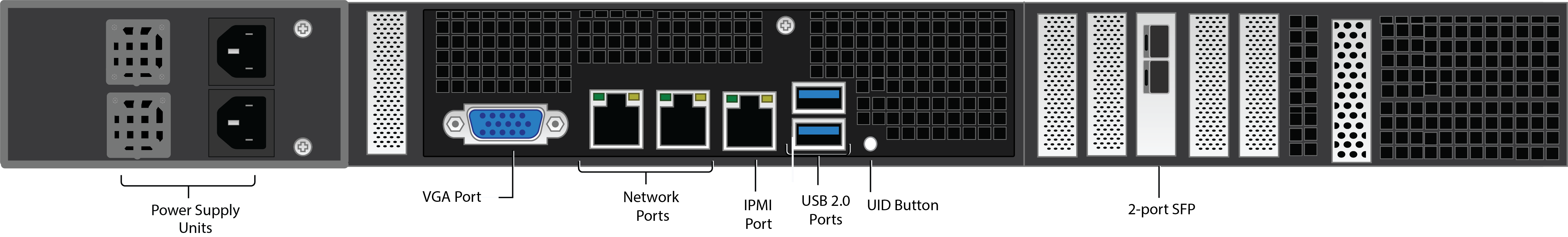 790_895_991_995_3080_rear_panel_diagram.png