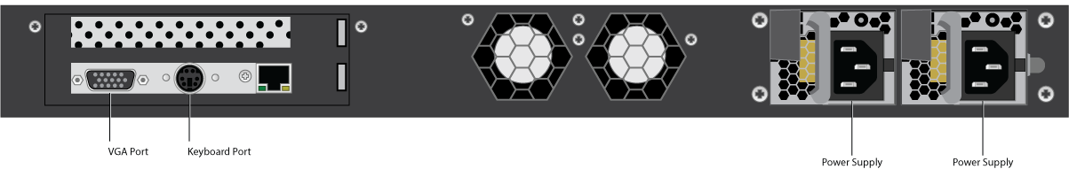 64x_rear_panel_diagram.png