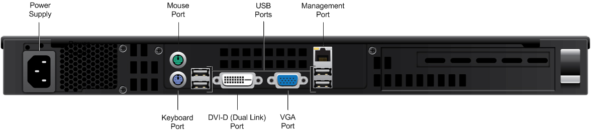 ADC_340_440_540_Rear.png