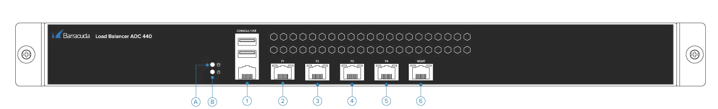 ADC_340_440_Front_Panel.png