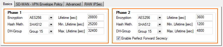 IPSEC_S2S_01.png