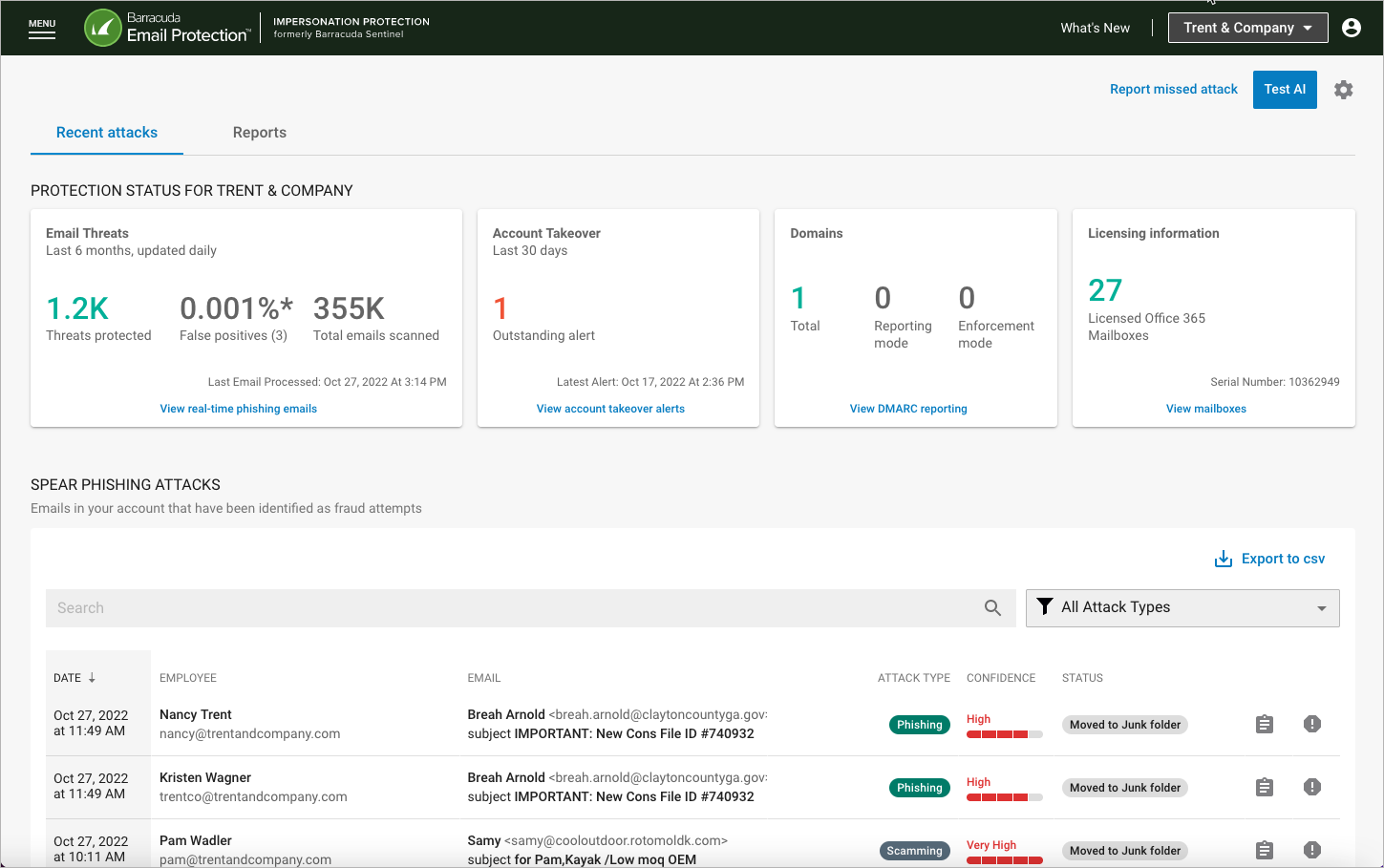 ip-dashboard-4cards.png