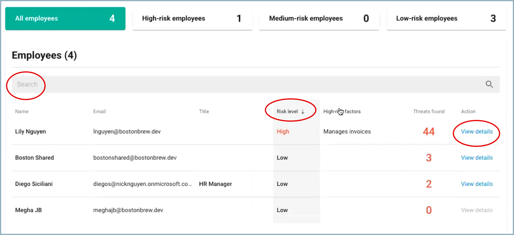 employees-ets.png