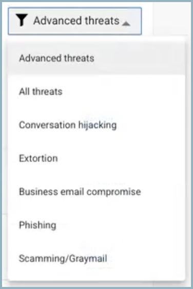 threat-types.png