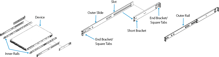 1U_Install_Outer_Rails.png