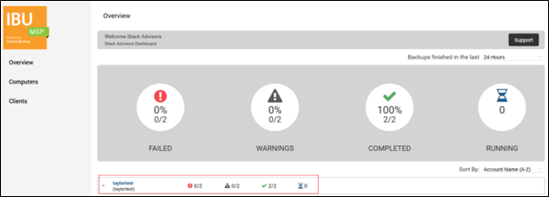 campus dashboard4.png