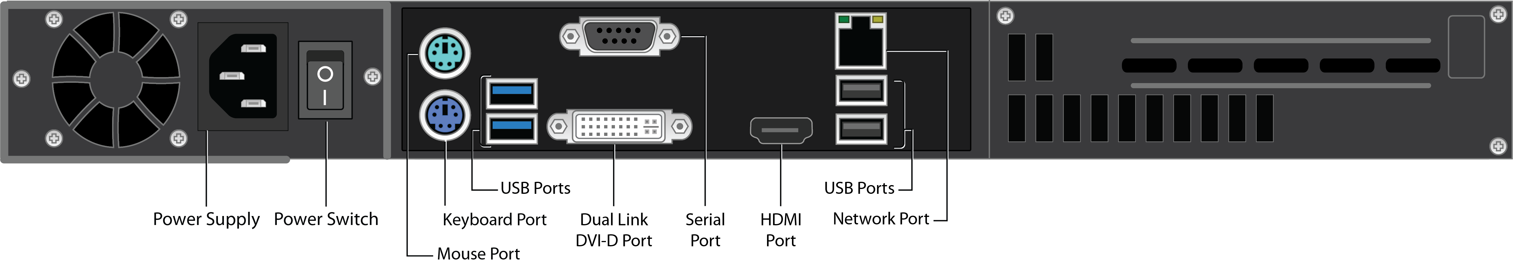490_rear_panel_diagram_Aug2017.png