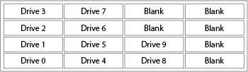 Barracuda Backup Appliance Hardware Specifications Barracuda Campus