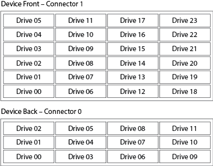 1090_drive_layout.png