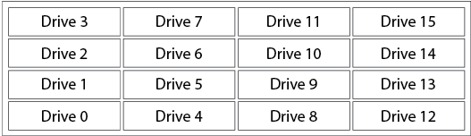 990_drive_layout.png