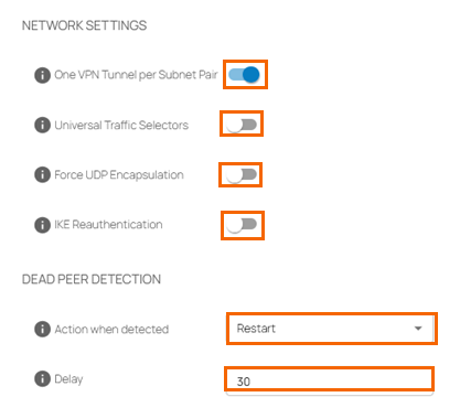 ipsec-network.png