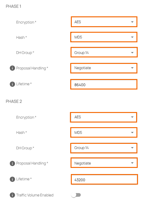 ipsec-phases.png