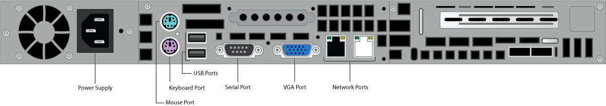 600_rear_panel_diagram.png