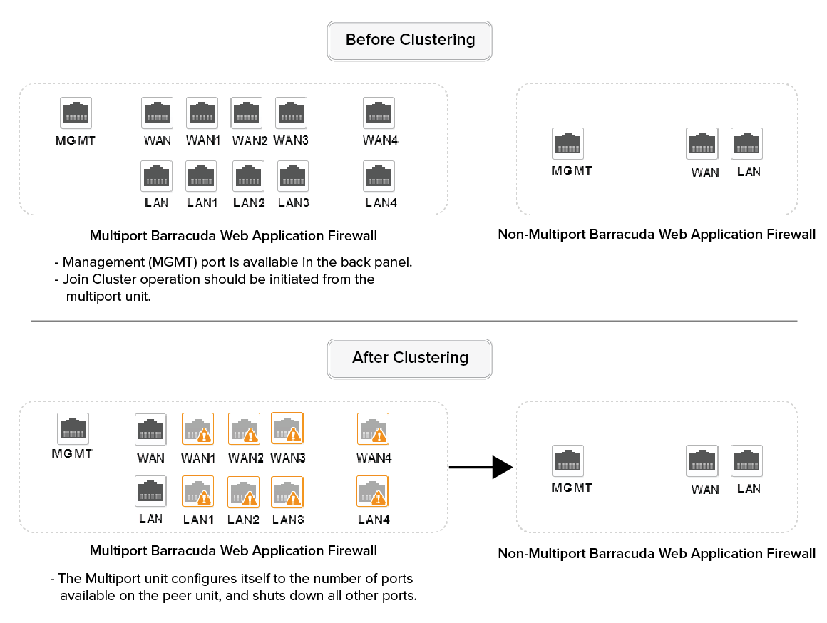 What Is Web Application Firewall?_Web Application Firewall_Service  Overview_Huawei Cloud