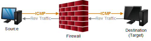 FW_ICMP_03.png
