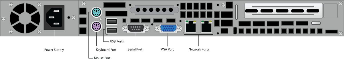 680_rear_panel_diagram.png