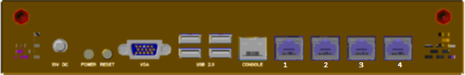 stencil visio barracuda networks Revision NG F80 Barracuda  Firewall  Barracuda Campus A