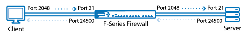 fw_ftp_plugIn.png