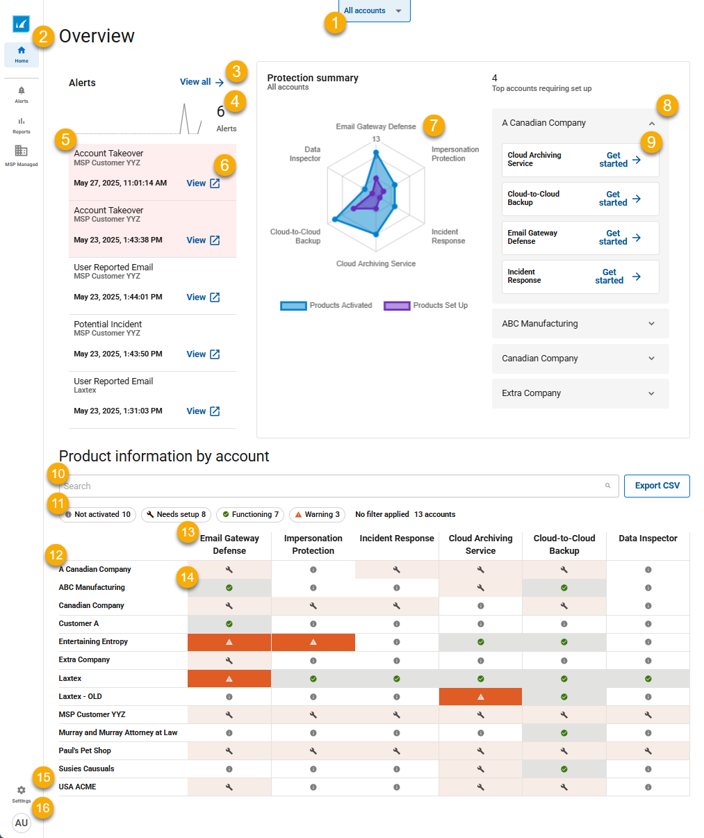 DashboardAllAccounts5272025.png