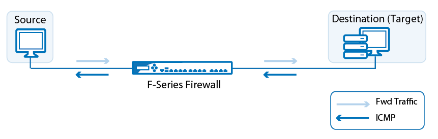 FW_ICMP_02.png