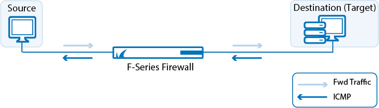 FW_ICMP_02.png