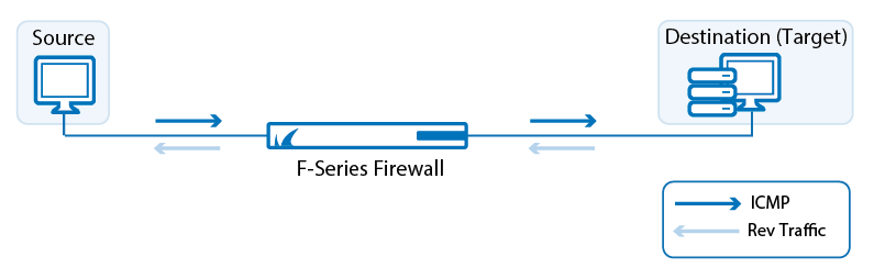 FW_ICMP_03.png