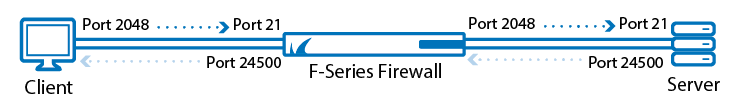 fw_ftp_plugIn.png