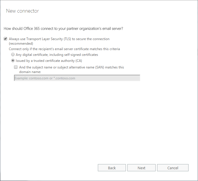 TLS_Issued.png