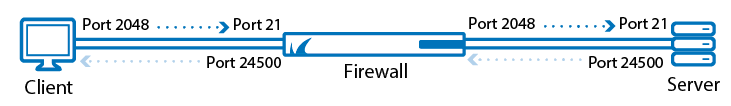 fw_ftp_plugIn.png