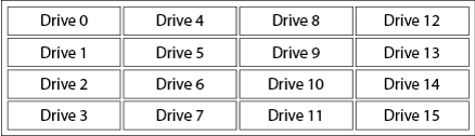 990_drive_layout.png