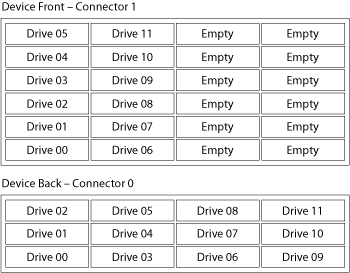 BEBS10090_drive_layout.png