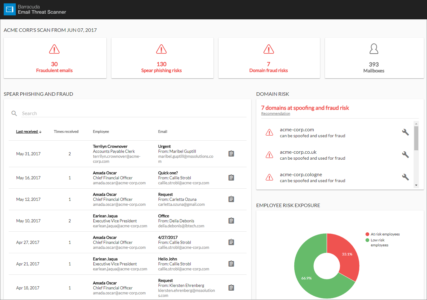 office 365 scan to email