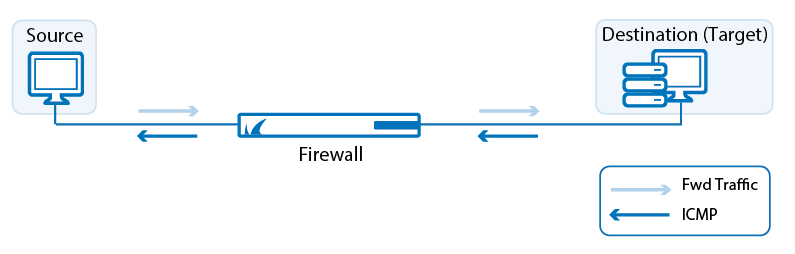 FW_ICMP_02.png