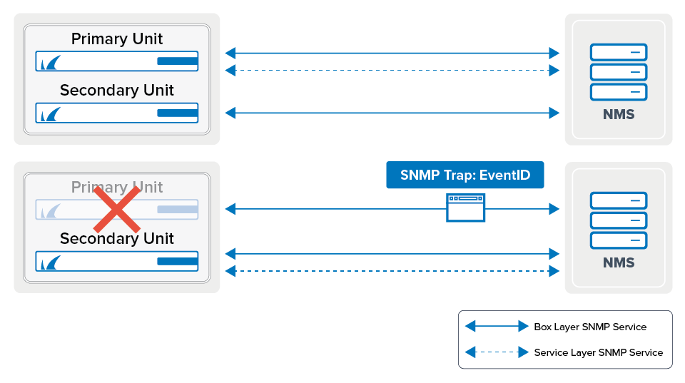 snmp_conf_02.png