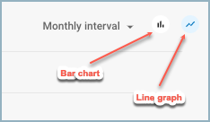 ir-time-graph-icons.png