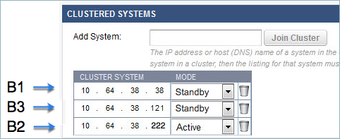 Cluster_B1_B3_System_status16.0.png