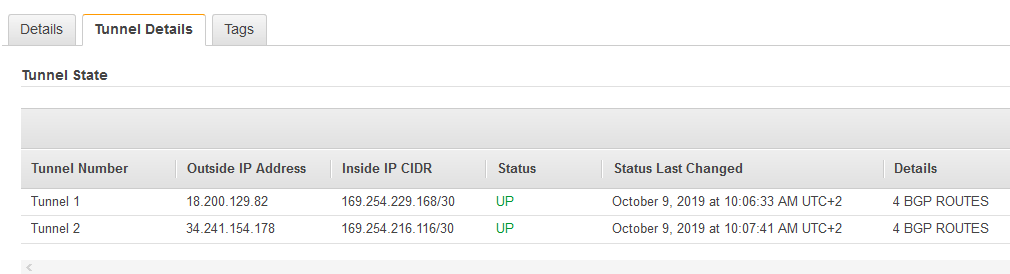aws_tunnel_details.png