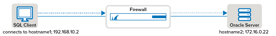 sql_plugIn.png