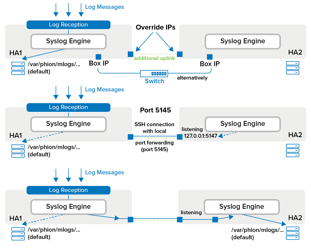 cc_syslog04.png