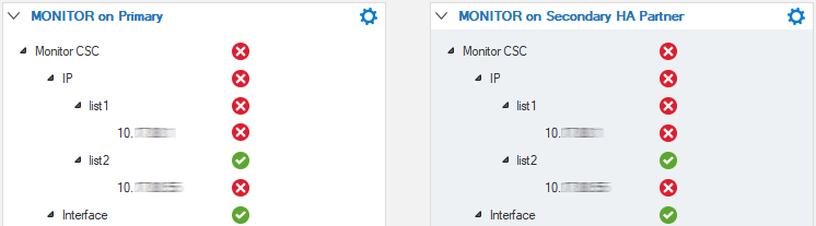 all_OR_all_ha_monitoring.png