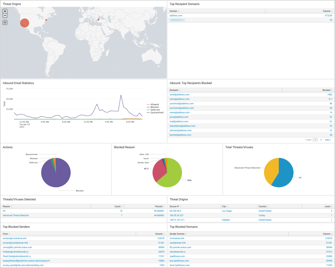 ess_splunk2.png