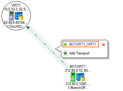 OSPF_VPN_GTI_01.png