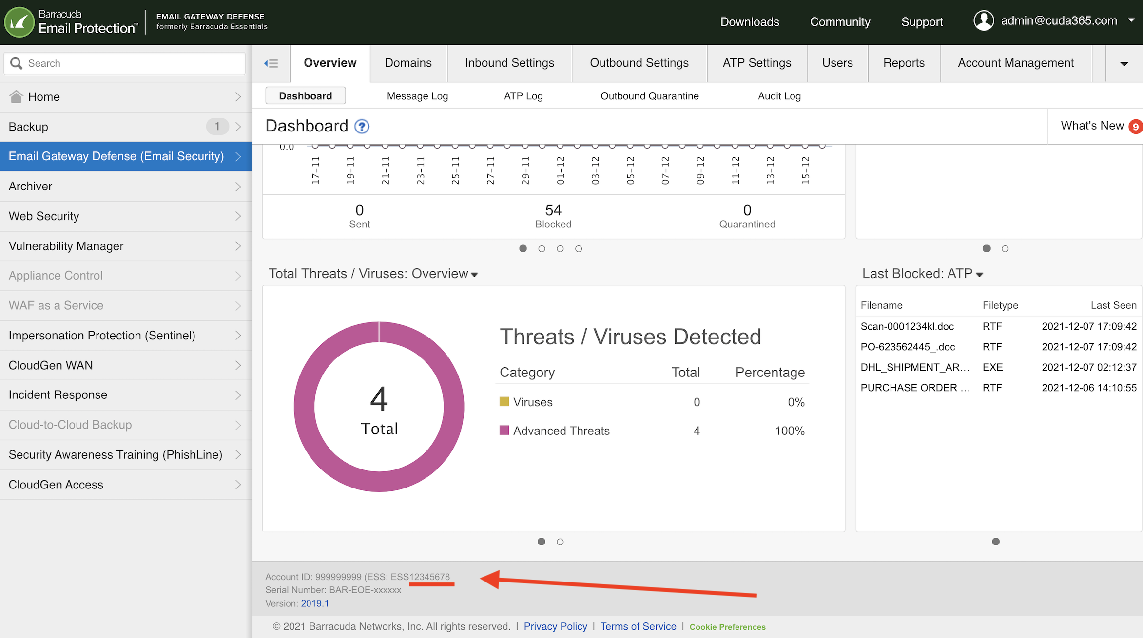 barracuda email gateway defense price